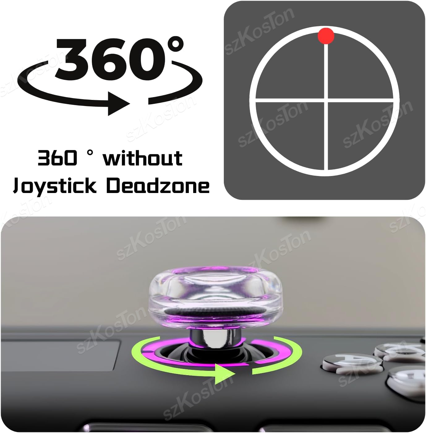 2PCS Liquid Silicone Joystick  - đánh giá và giá Gaming Console Latest