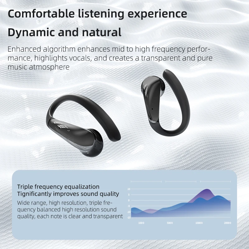 Lenovo LK40 Headphones Wireles - đánh giá và giá Headset Gaming Console