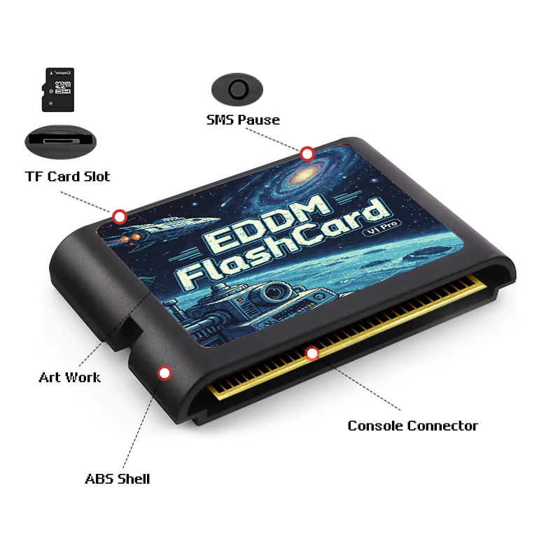 3000 In 1 EDMD Game Cartridge  - đánh giá và giá Gaming Console Latest