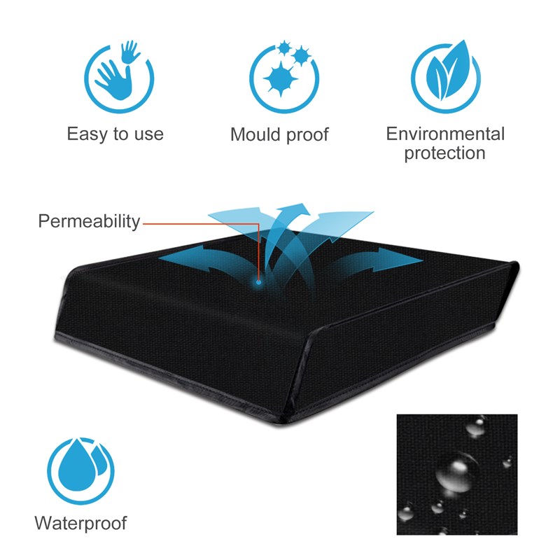 Dustproof Cover Case For PS4 P - đánh giá và giá Gaming Console Best