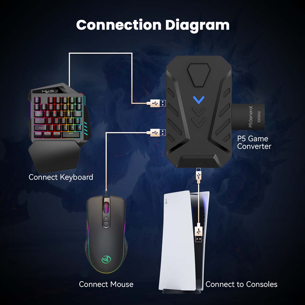for PS5 Gaming Keyboard Mouse  - đánh giá và giá Gaming Console And Controller