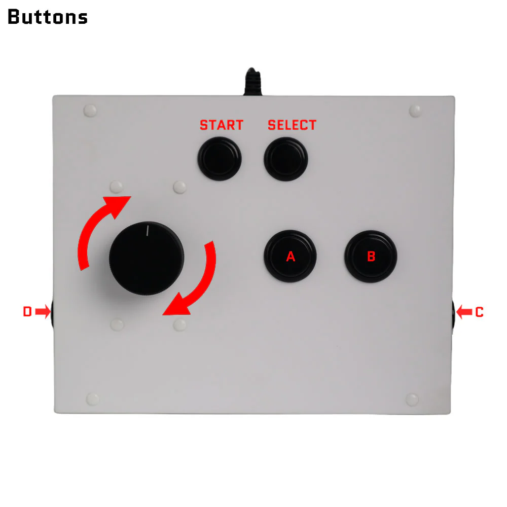 Left/Right Hand Layout Games C - đánh giá và giá Gaming Console Years
