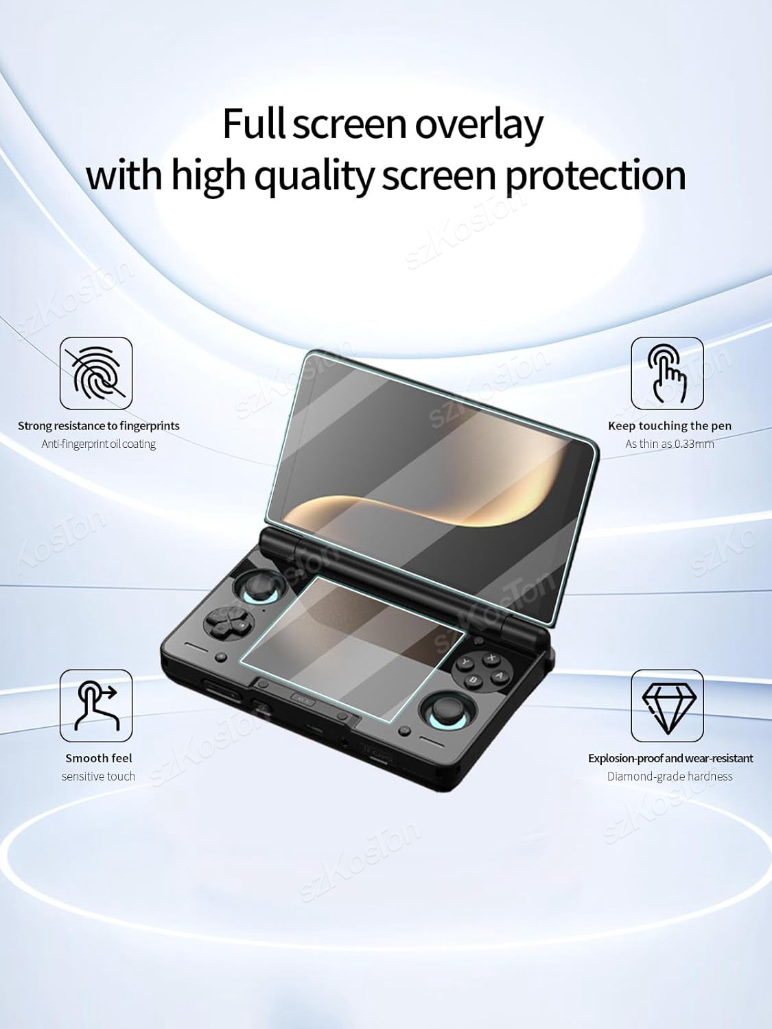 2in1 For AYN THOR Flip Dual Sc - đánh giá và giá Gaming Console Latest