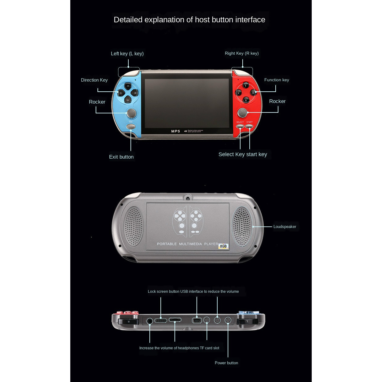 Gaming Portable Handheld Retro - đánh giá và giá Gaming Console For 7 Year Old