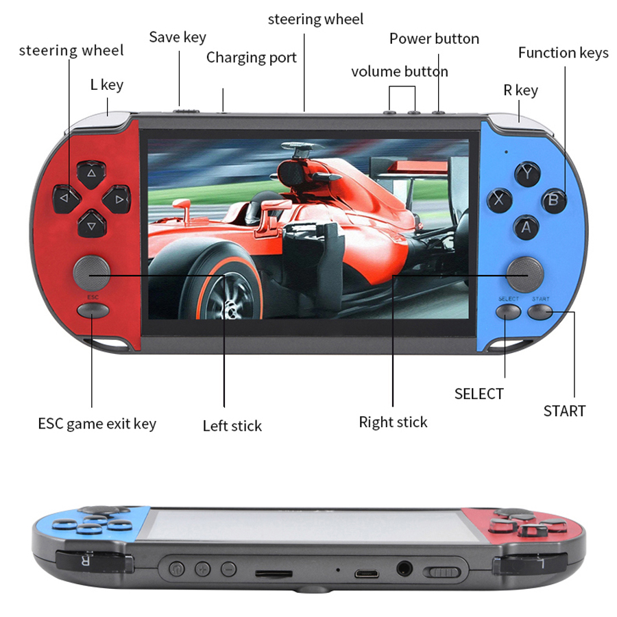 Portable Handheld Videogame TV - đánh giá và giá Gaming Console For 7 Year Old