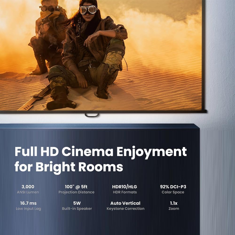 BenQ TH671ST 3000 Lumens 1080p - đánh giá và giá Gaming Console Years